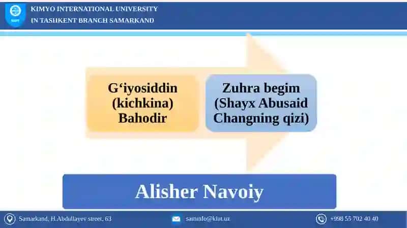 Alisher Navoiy hayoti va ijodi 4