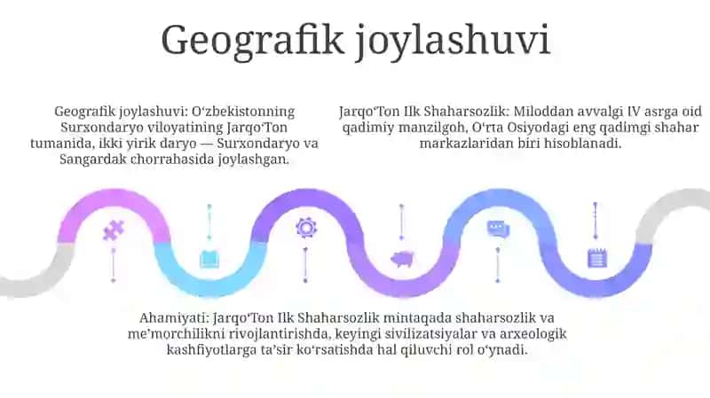 JarqoʻTon Ilk Shaharsozlik 4