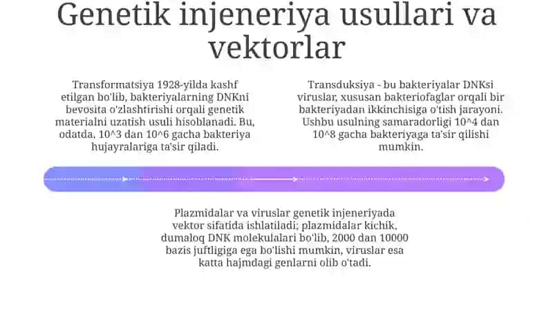 Mikroorganizmlarning gen muhamdisligi va qo’llanilishi 4