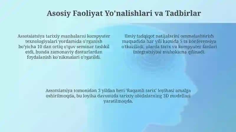 Tarix va Kompyuter Assotsiatsiyasi faoliyati 4