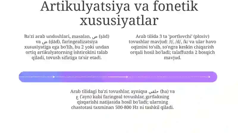Arabtiligaxosundoshtovushlar 4