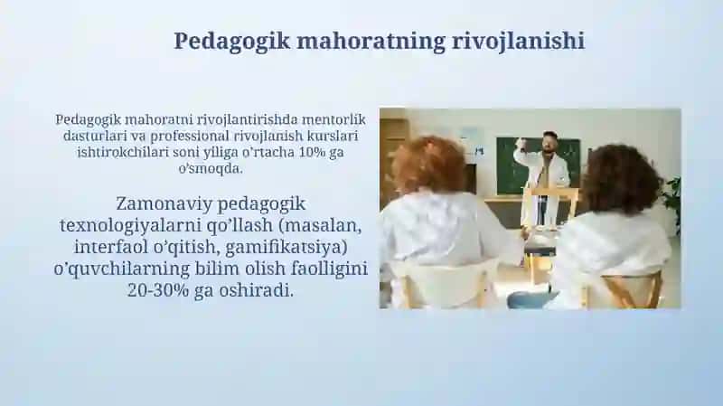 Pedagogik texnikalar 4