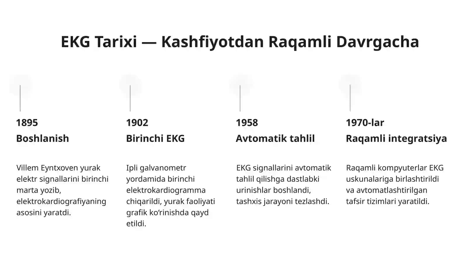 Kompyuter Tizimlari Elektrokardiogramma Olish Uchun Ishlatilishi 4
