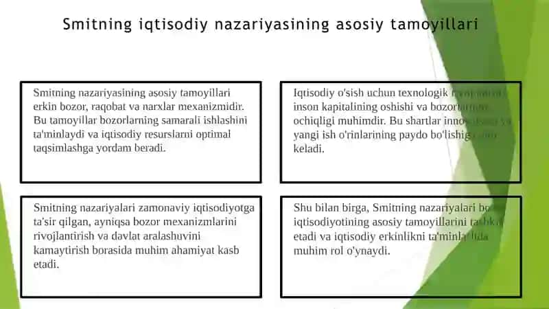 Adam Smitning iqtisodiy qarashlari 4