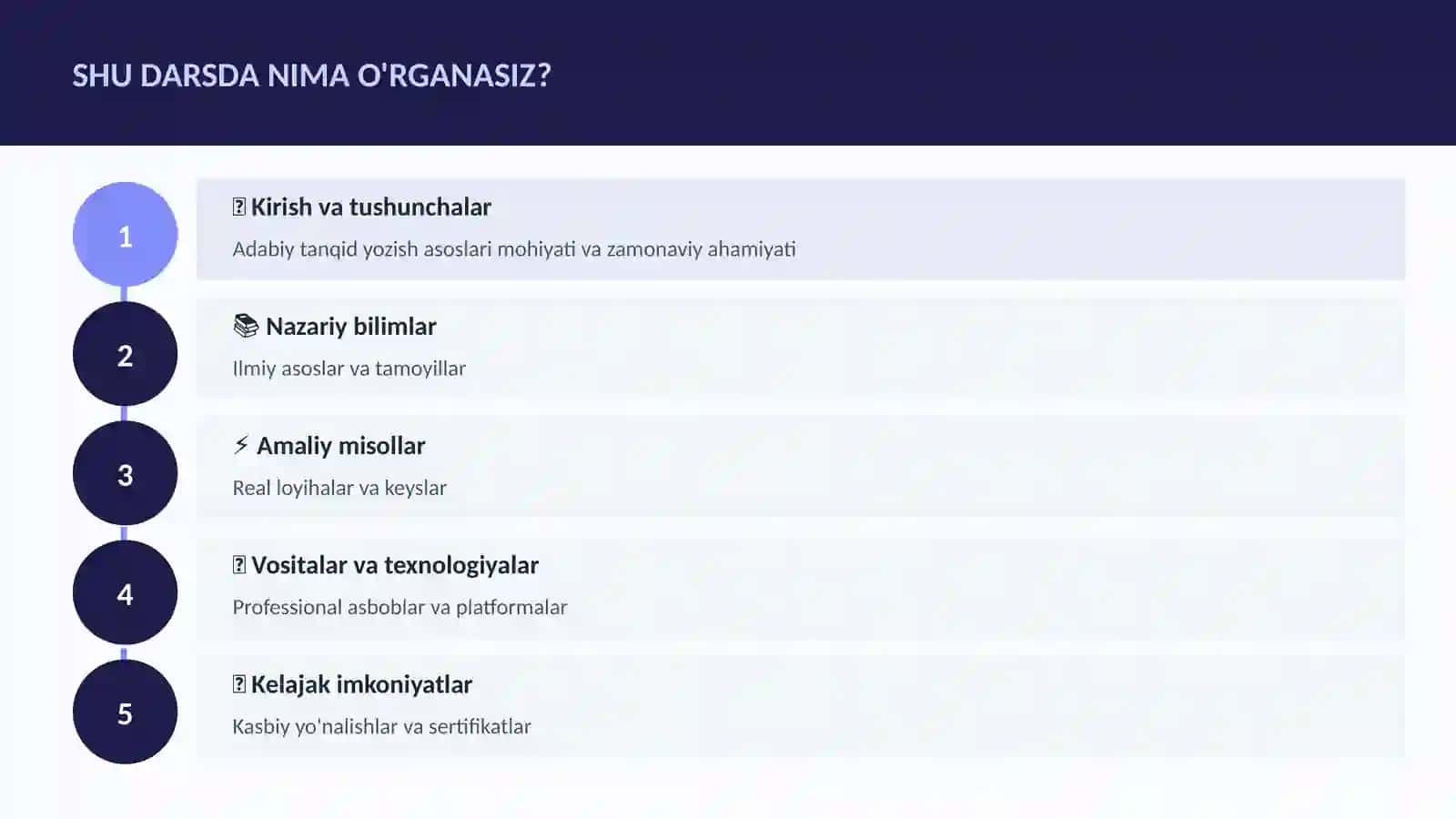 Adabiy tanqid yozish asoslari 4