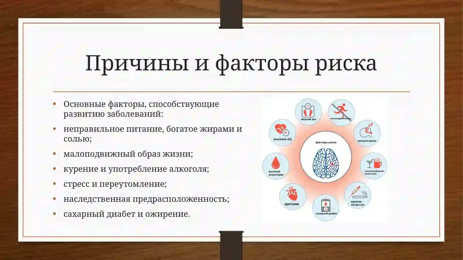 Заболевания сердечно-сосудистой системы 4