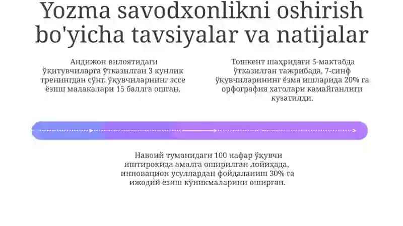 Zamonaviy pedagogik texnologiyalar va yozma savodxonlikni rivojlantirish 4