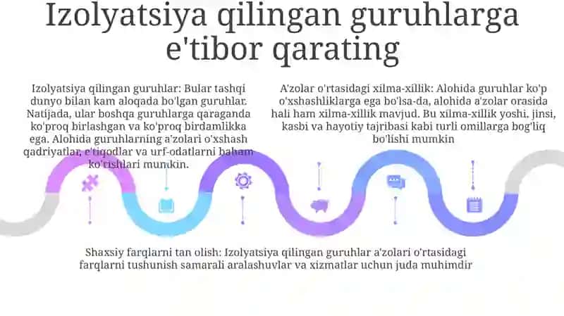 Ajralgan Guruhlardagi Individual Tafovutlar 4