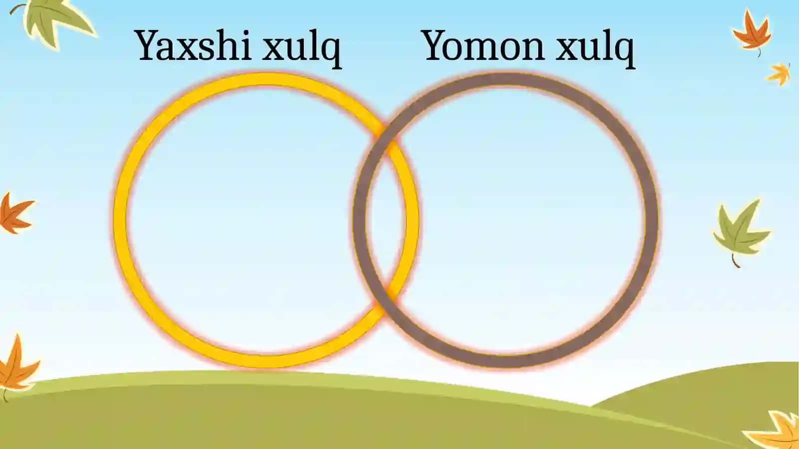 BIZNING XULQIMIZ! (ODOB – TARBIYANING MEVASI) 4