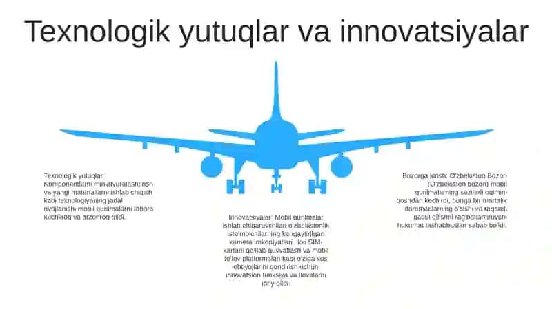 O’Zbekiston Bozoriga Mobil Qurilmalarning Kirib Kelish Va Rivojlanishi 4