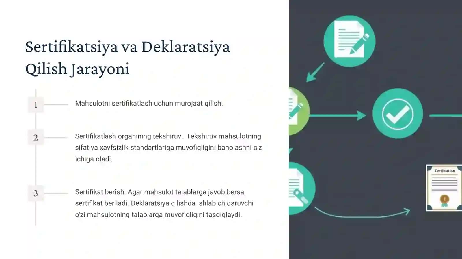 Farmatsevtik Tovarlarning Sertifikatsiyasi va Deklaratsiya Qilish 4