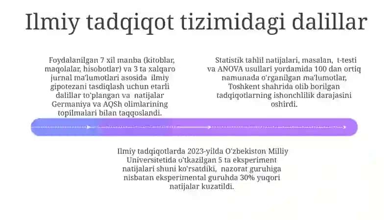 Pedagogikada Ilmiy tadqiqot va ijod tizimida dalil 4