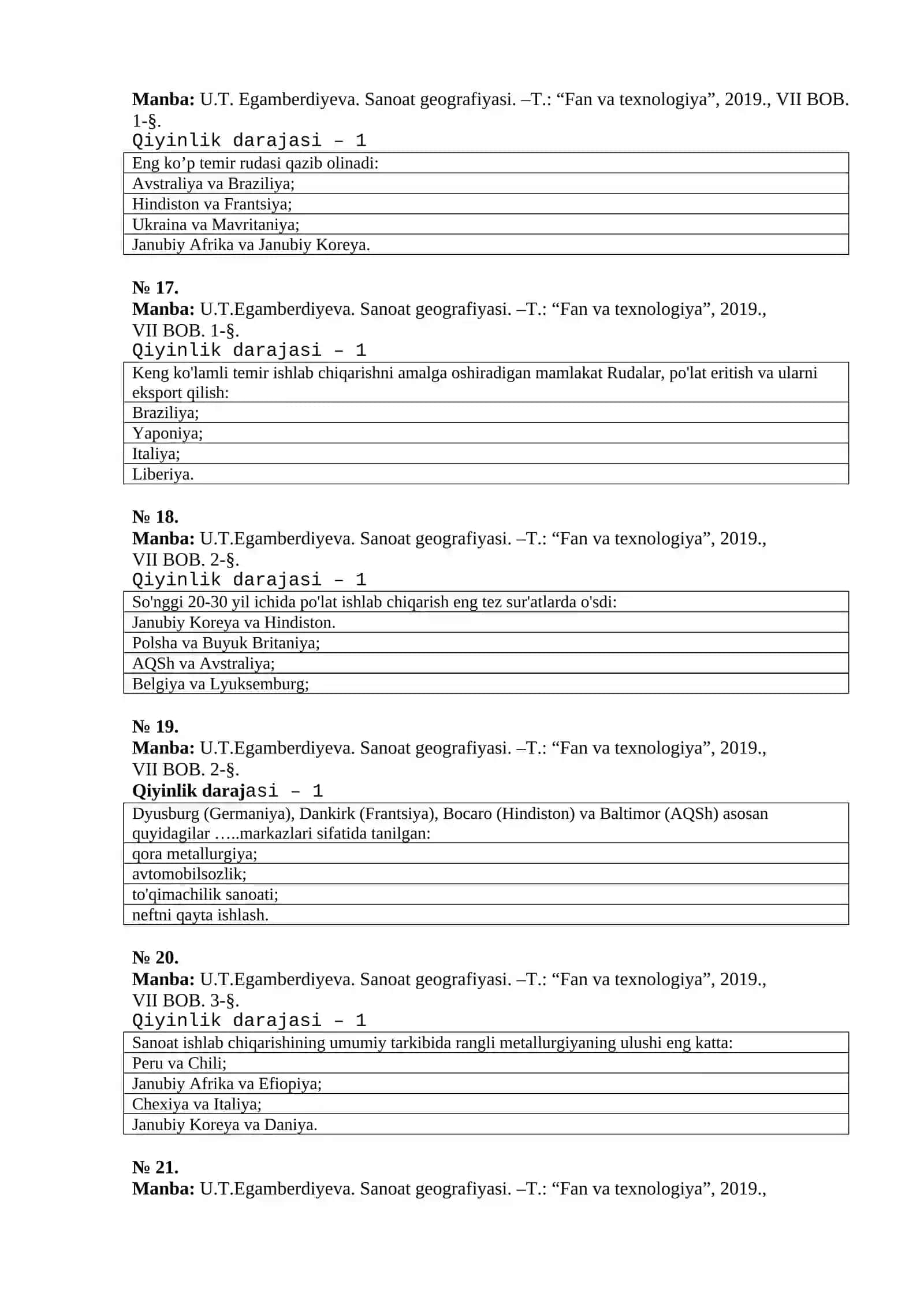 «SANOAT GEOGRAFIYASI» FANIDAN TEST SAVOLLARI 4