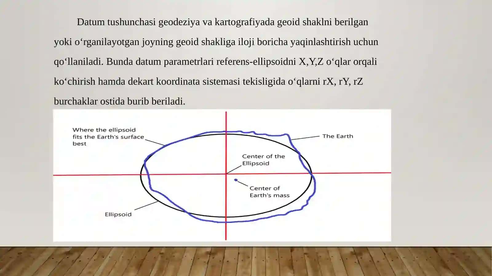Bir koordinatadan boshqasiga otishdagi xatoliklar 4