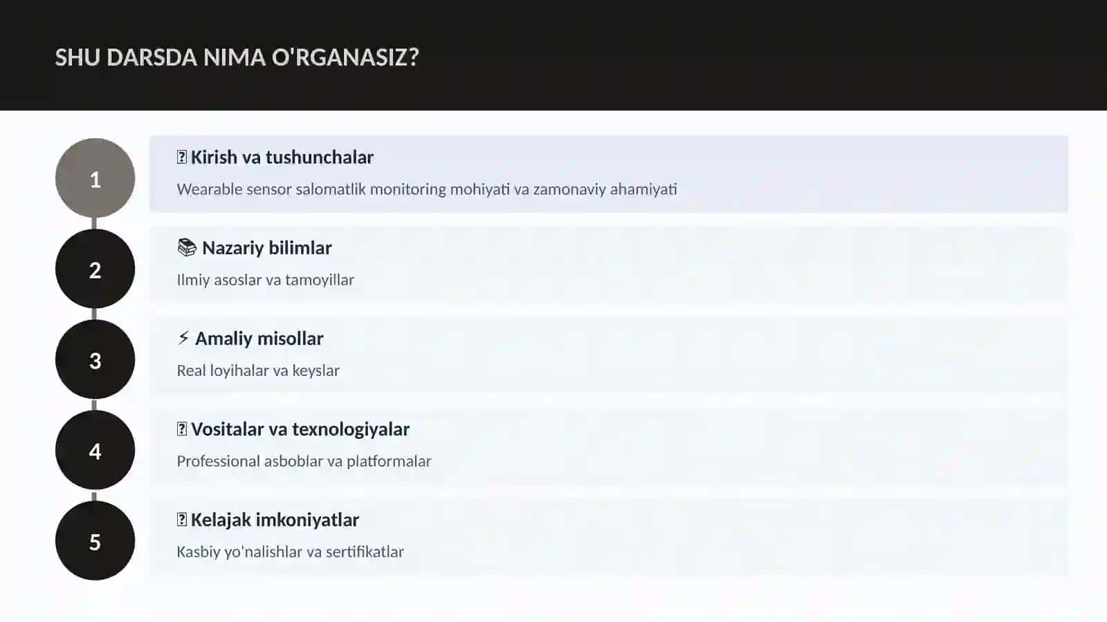 Wearable sensor salomatlik monitoring 4