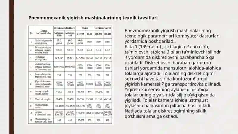 Pnevmomexanik yigirish mashinalari 4