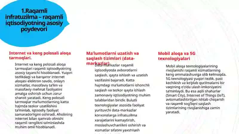 Raqamli iqtisodiyotning roli 4