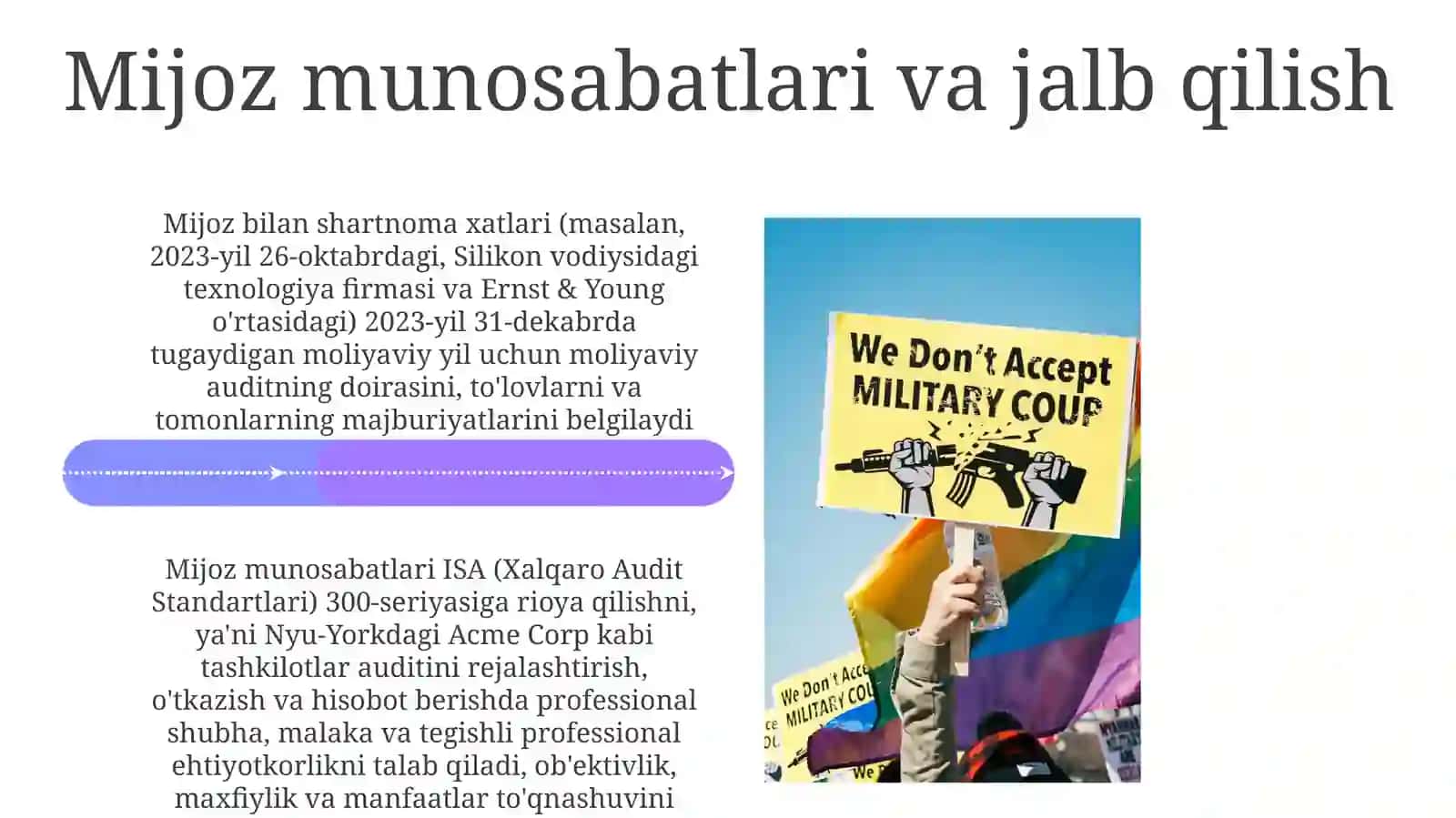 Audit Tashkilotlarining Huquqlari 4