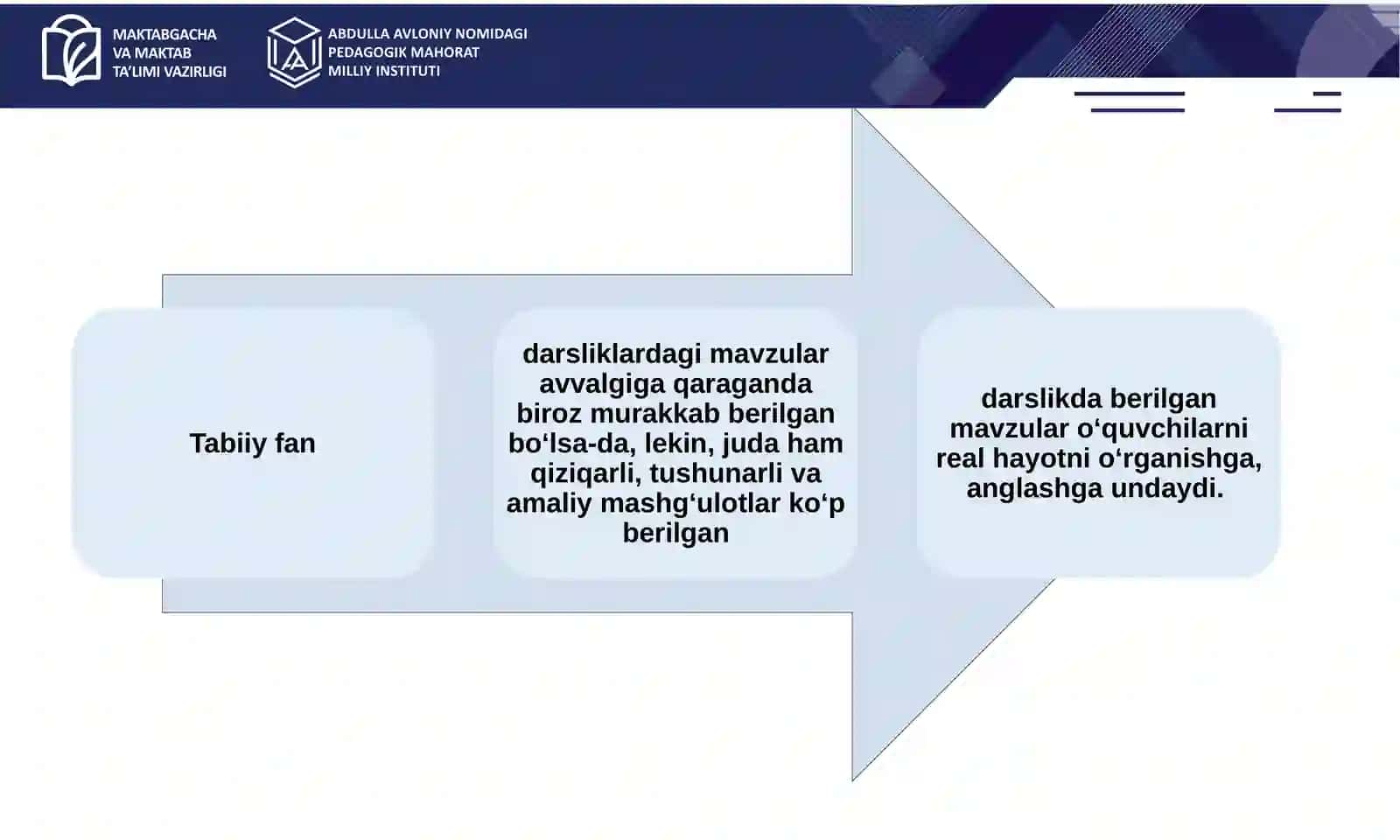 Boshlang‘ich ta’lim bo‘yicha davlat ta’lim standarti, o‘quv dasturi va zamonaviy darsliklar bilan ishlashga oid uslubiy tavsiyalar 4