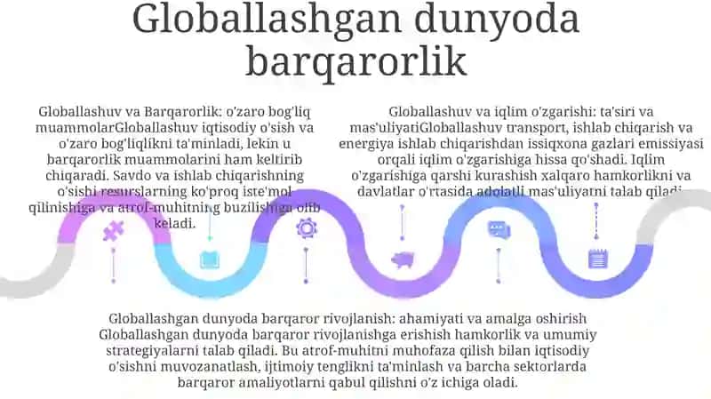 Globallashuv va Globastika 4