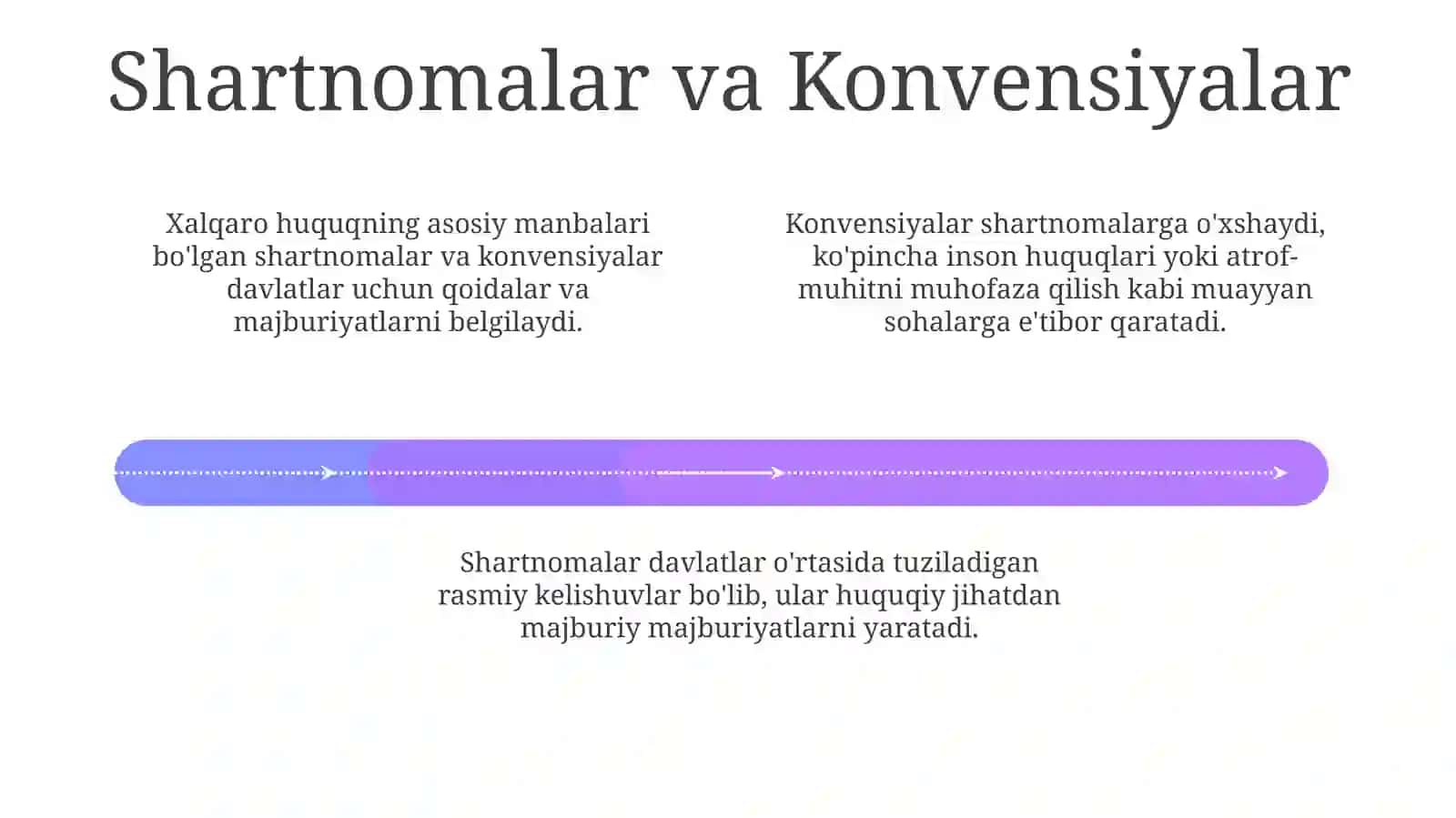 Xalqaro huquqning asosiy manbalari 4