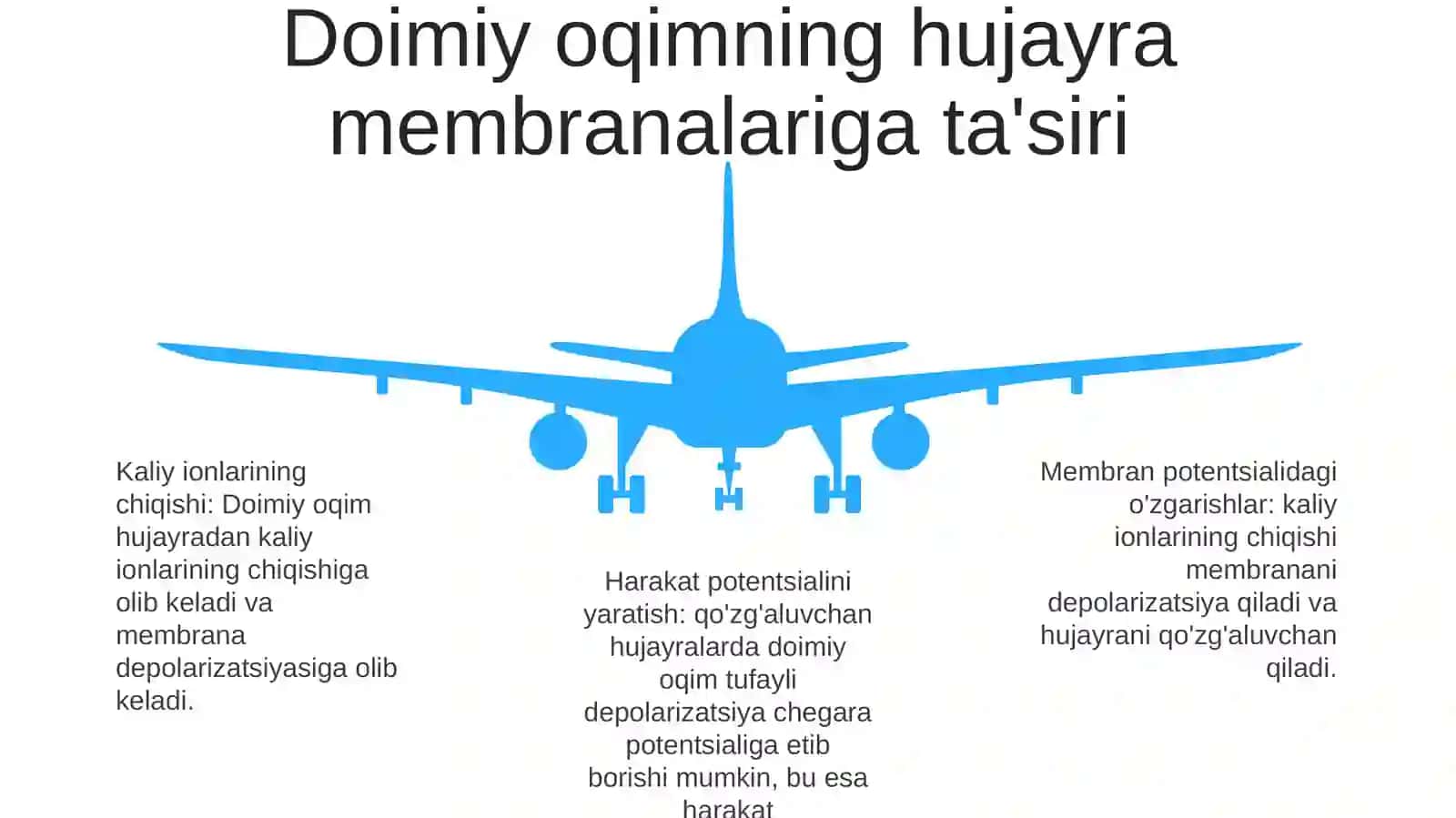 Õzgarmas Tokning Organizm Tõqimalariga Ta'Sir Mexanizmi 4