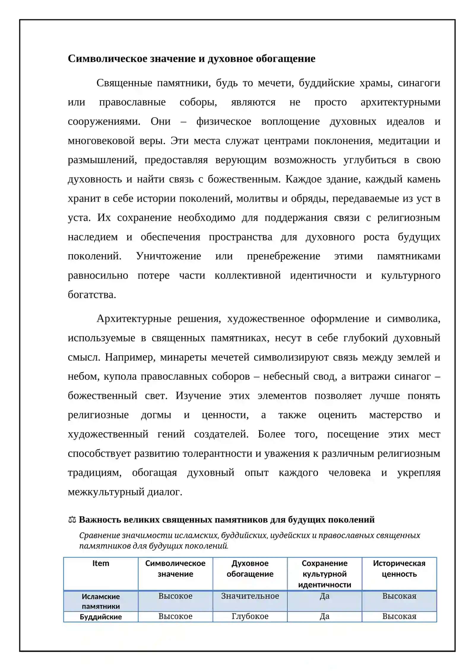 Великие священные памятники ислама, буддизма, иудаизма и православия 4