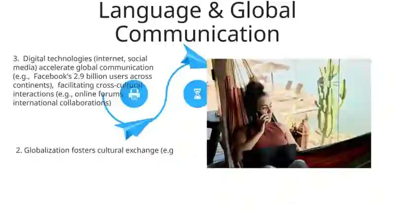 Global culture 4