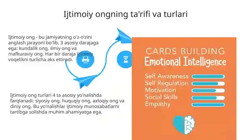 Ijtimoiy anglanganlik va ijtimoiy hulq-atvor.Pedagogik qobilyatlar 4