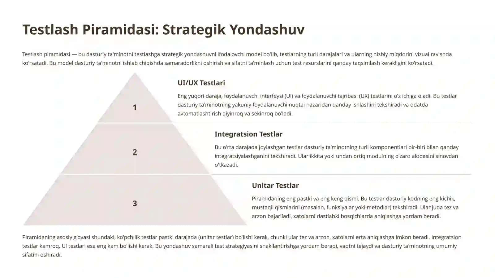 Avtomatlashtirilgan Testlash Nazariyasi 4