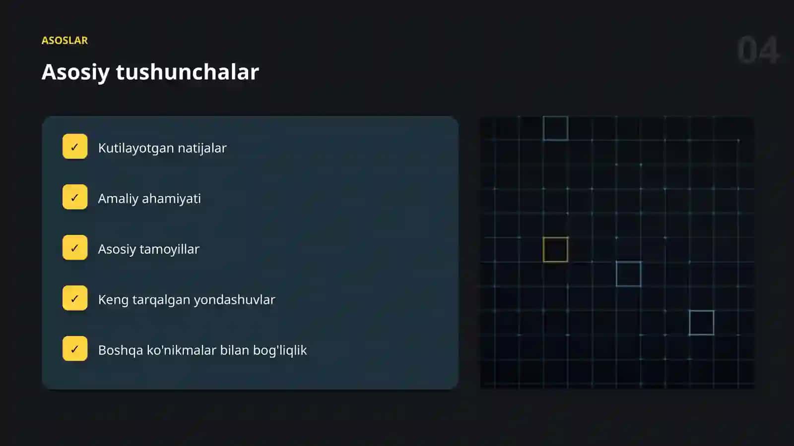 Sun'iy intellekt bo'yicha amaliy taqdimot · III to'plam 4