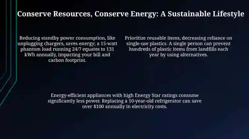 Reducing Waste: The Waste Hierarchy 4