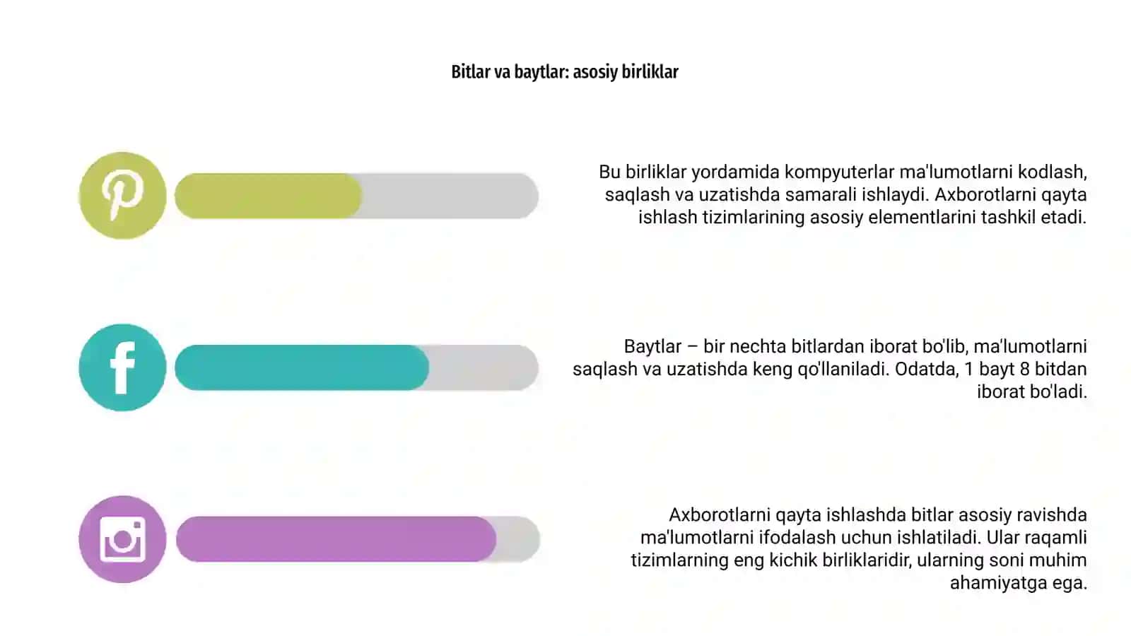 Axborotlarni qayta ishlashning arifmetik asoslari 4