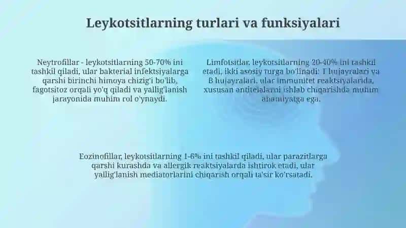 Leykotsitlar.Qonguruhlari.Rezusfaktor.Qonquyishasoslari 4