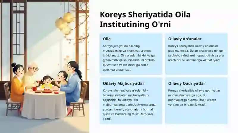 Koreys sheriyati 4