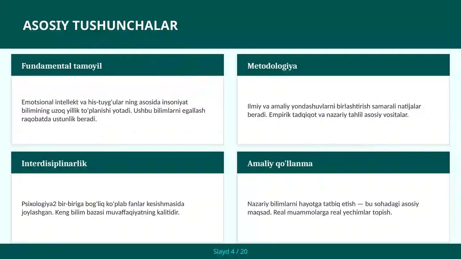 KIRISH: Emotsional intellekt va his-tuyg'ular 4