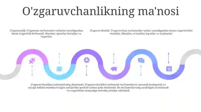 Pythonda Malumot Turlari Bilan Ishlas 4