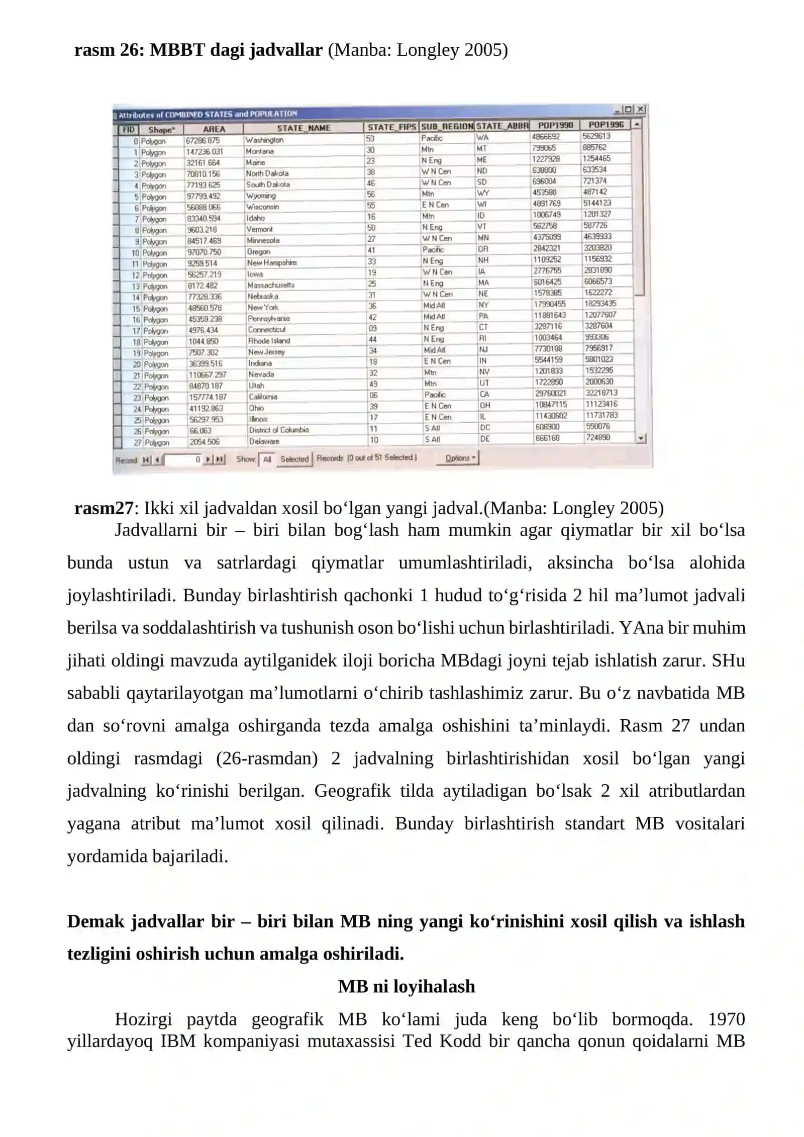 Ma’lumotlar bazasini boshqaruvchi dasturlar 4