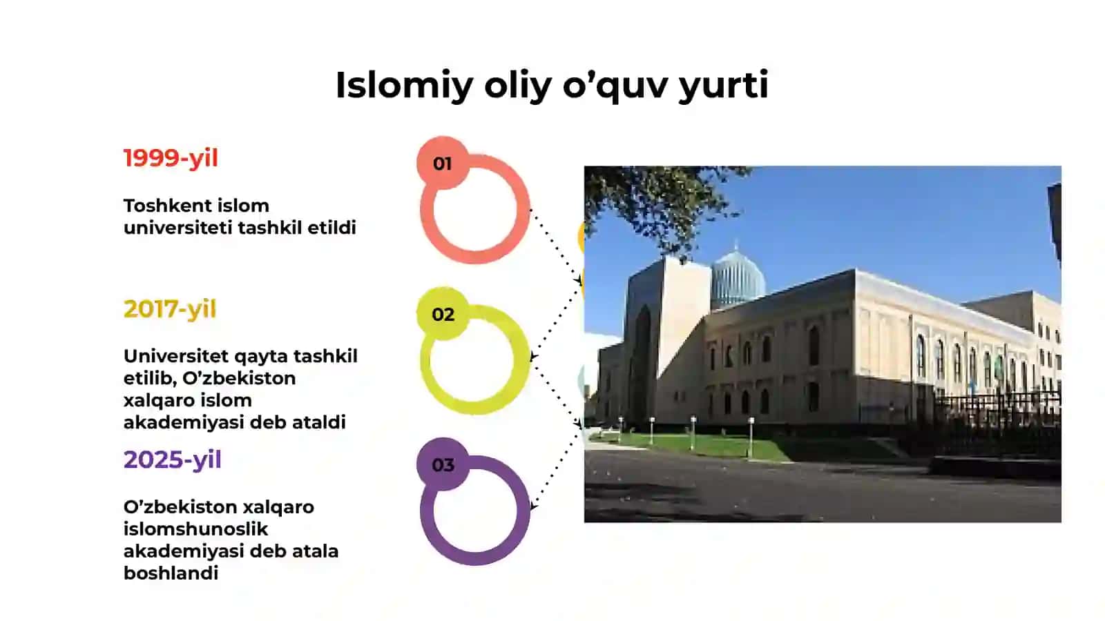 Milliy va diniy qadriyatlar tiklanishi 4