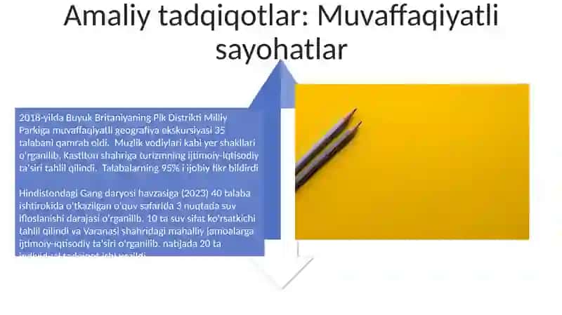 GEOGRAFIYA VA IQTISODIY BILIM ASOSLARI TA'LIMIDA EKSKURSIYA VA SAYOHAT DARSLARI 4