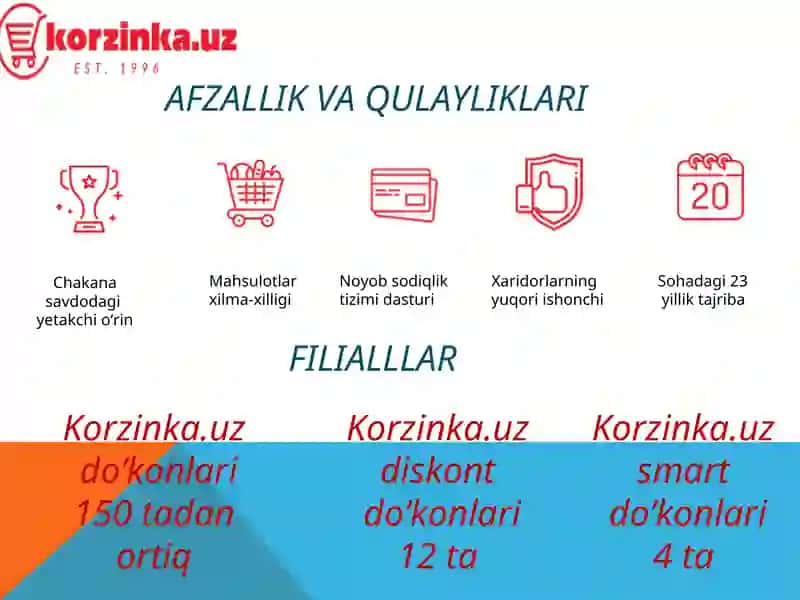 Anglesey Food Korzinka.UZ 4
