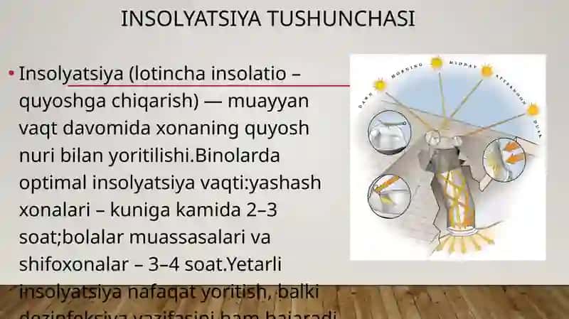 xonalar insolyatsiyasi haqida tushuncha 4