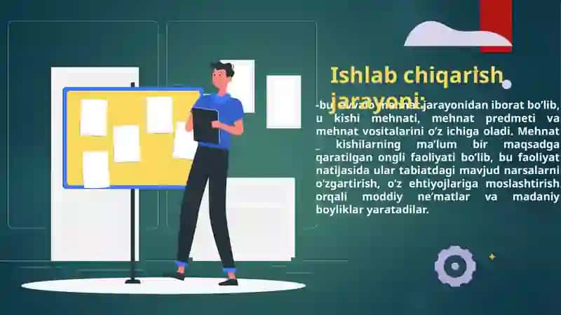 Mehnatni tashkili etish va normalash 4