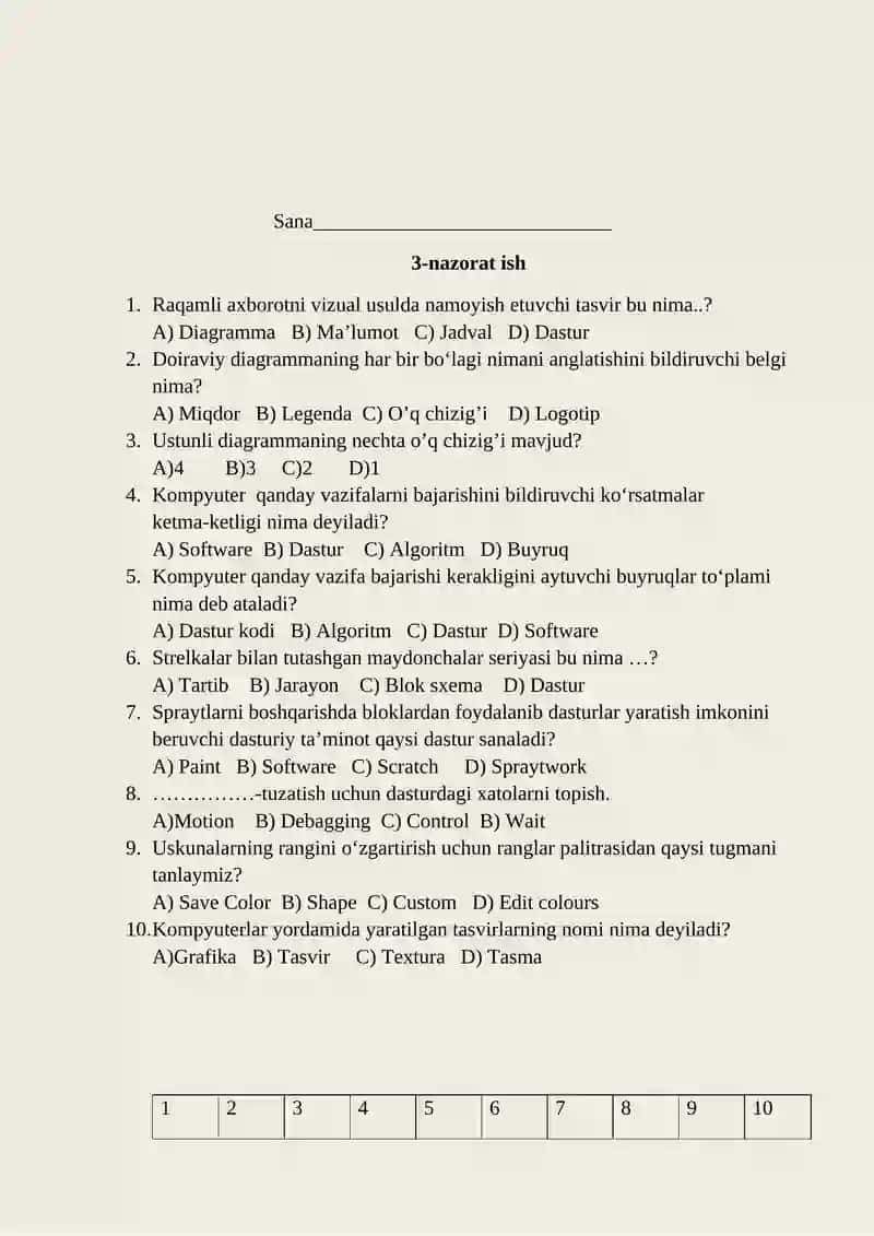 Informatika va axborot texnologiyalari fanidan nazorat ishi daftari 4