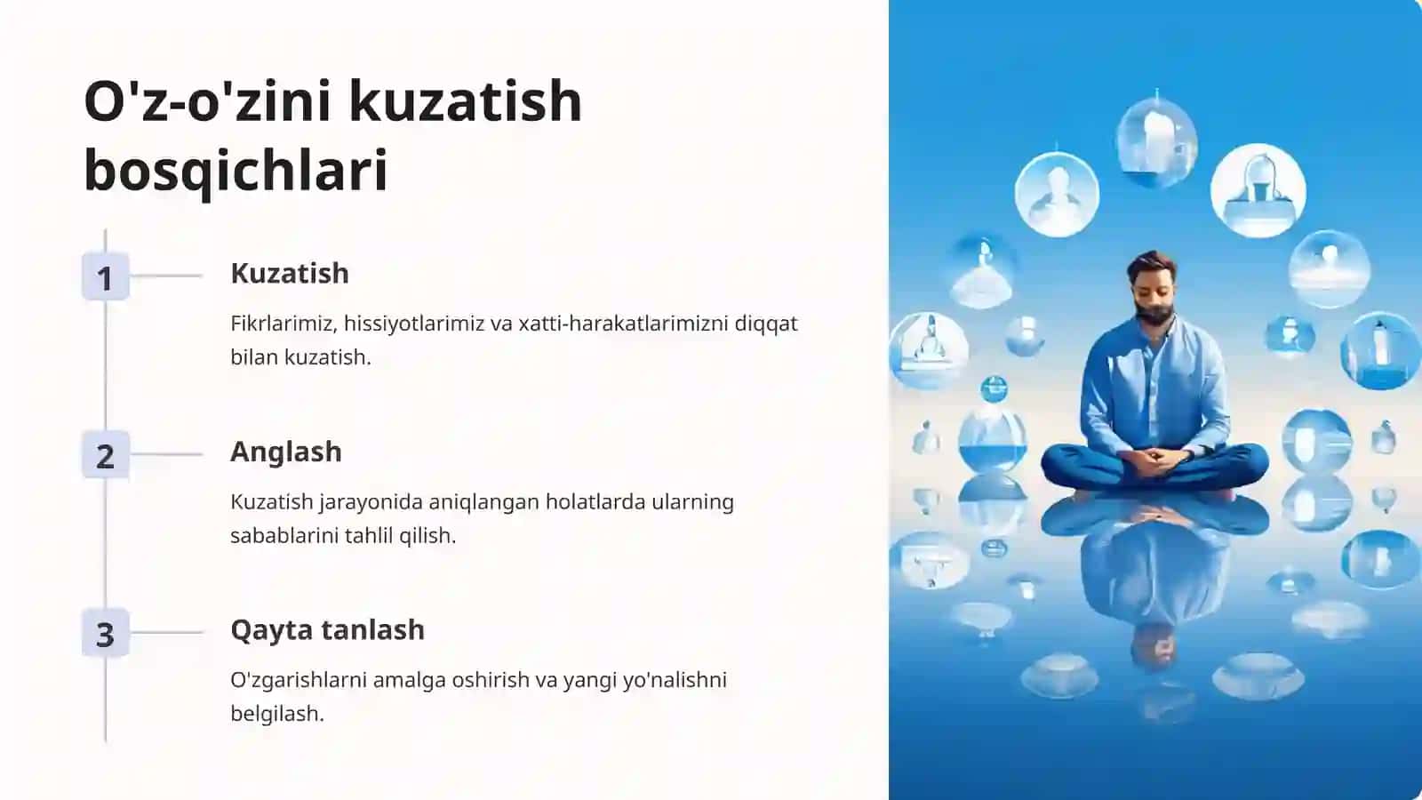 O’z-o’zini kuzatish metodi. 4