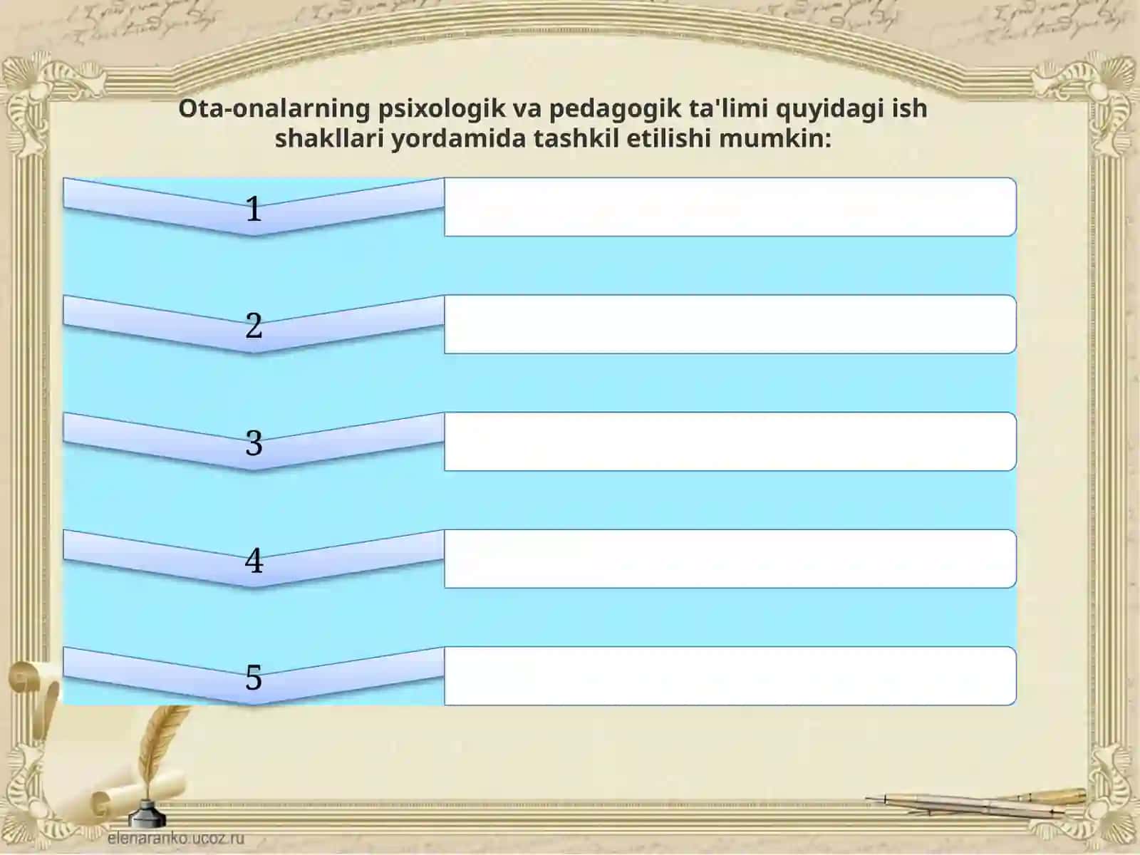 Ota-onalar bilan ishlashning yangi shakli-loyiha faoliyati 4