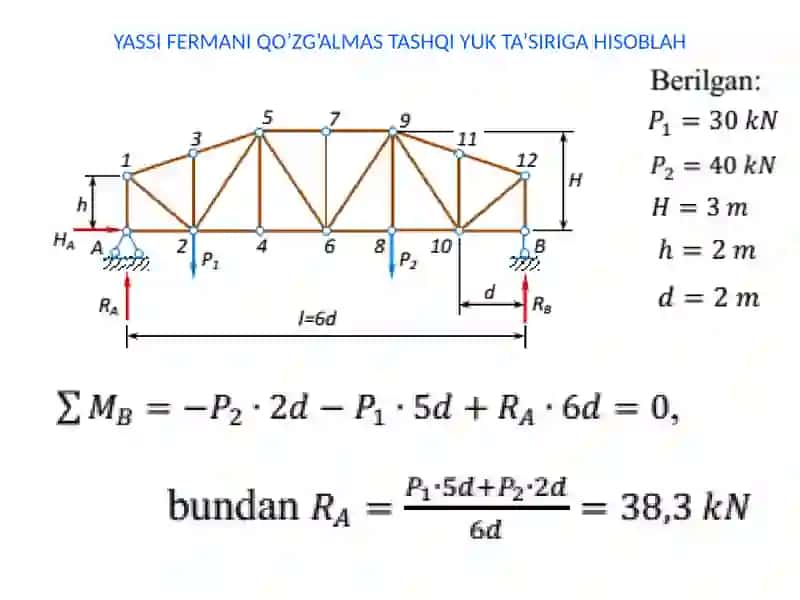 YASSI FERMANI QO’ZG’ALMAS TASHQI YUK TA’SIRIGA HISOBLASH 4
