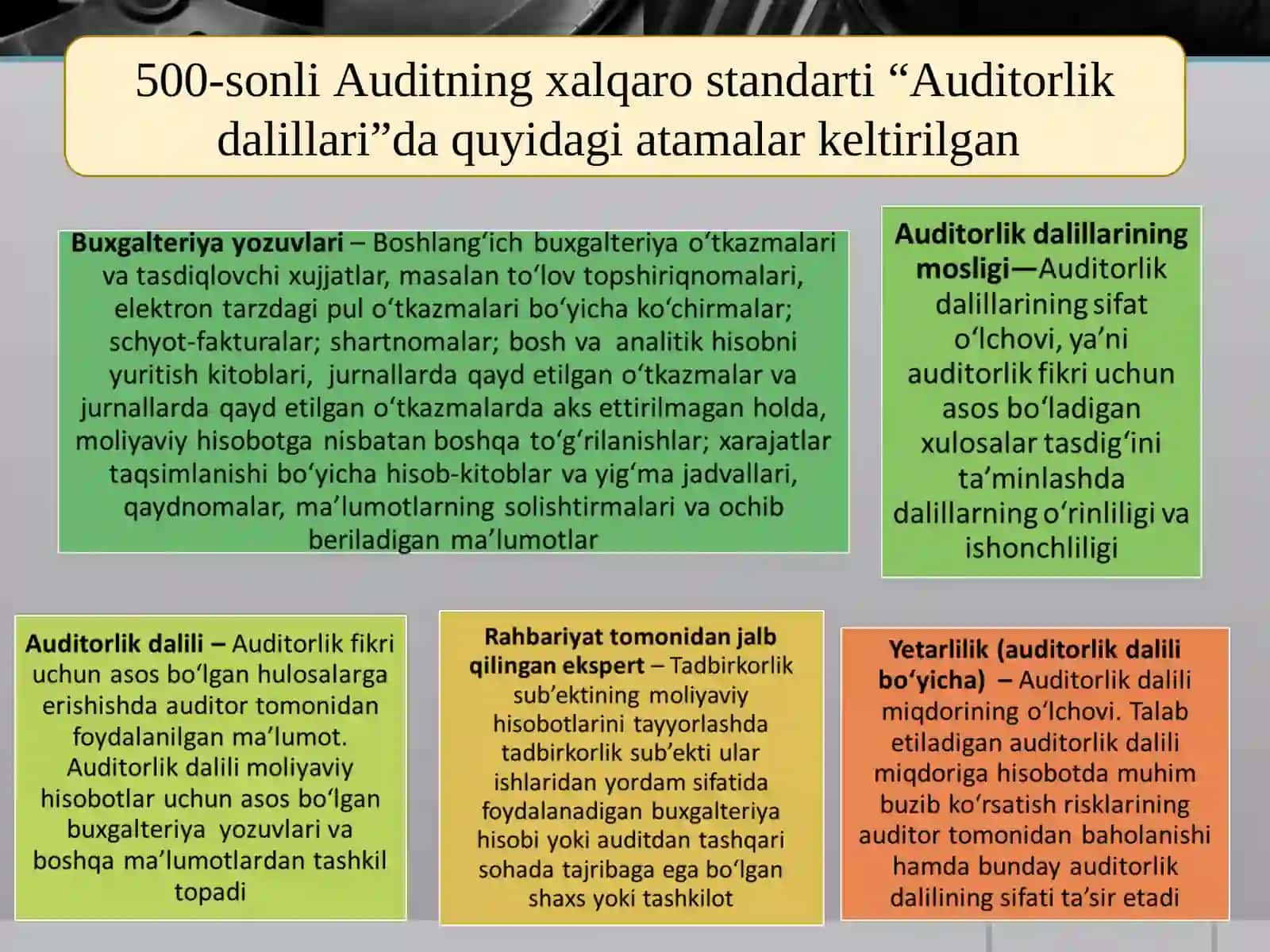 AUDITORLIK DALILLAR 4