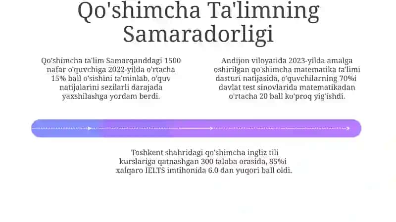 Qo'shimcha Ta'lim Shaklari 4