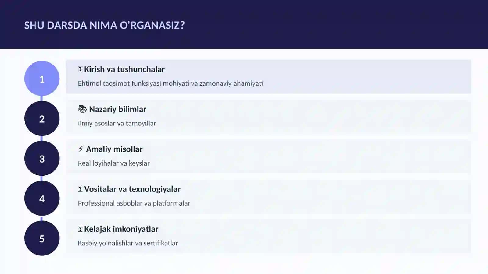 Ehtimol taqsimot funksiyasi 4